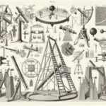 Астрономические инструменты в начале 20 века