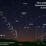 Космические события октября 2024 года.